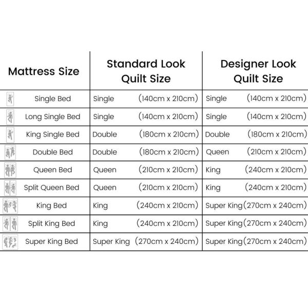 Customized Lightweight Hotel Quilt Cover Hotel Style Duvet Cover Set