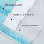 Tasteless Children'S Medical Face Masks Extra Soft Ear Loops Eliminate Pressure