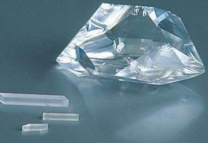 LBO Hygroscopic Crystals , Wide Acceptance Angle Nlo Materials Optical