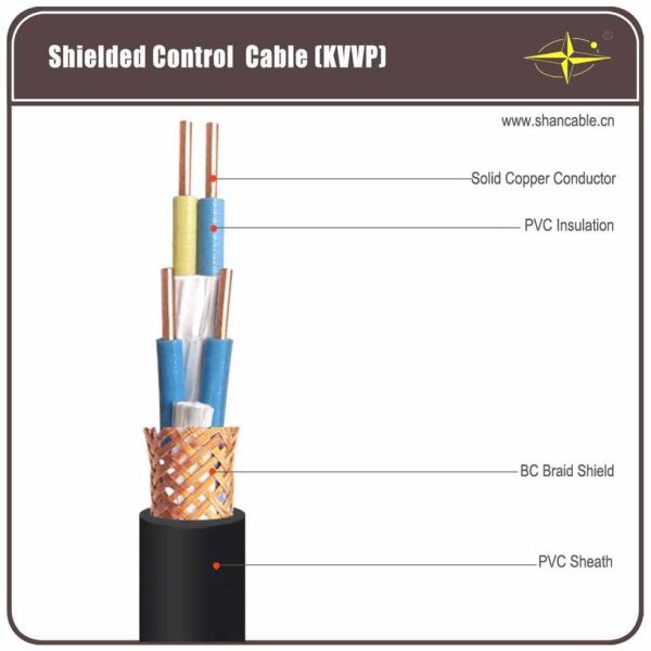 Copper Insulated Shan 2000m/Drum 61X2.5 mm2 Shanghai China Instrumentation Cable Control
