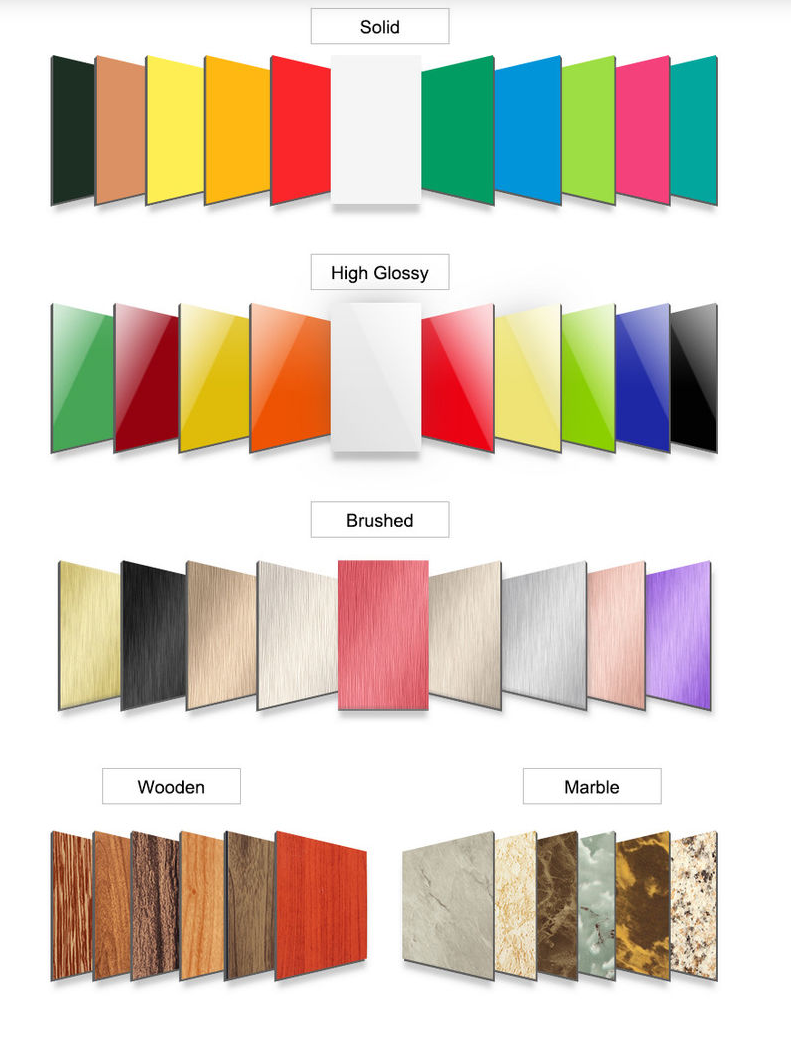 3-5mm A2 B1 Fire Resistant Rated Aluminum Composite Panel Anticorrosive Architectural Acp Wall Cladding