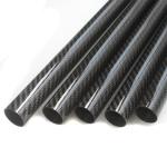 Universal Thermal Carbon Fiber Pipe Conductivity Roll Wrap