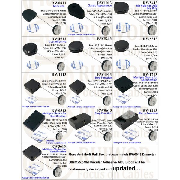 RW0513 Cuboid Anti Theft Pull Box With Dia 30MMx5.5MM Circular Adhesive ABS Block
