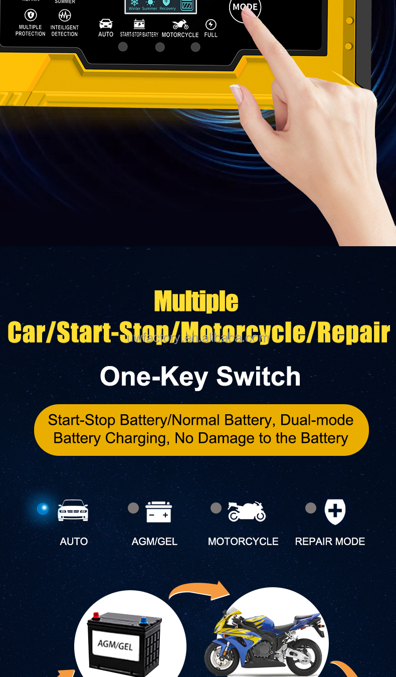 Universal 15W/10W/7.5W/5W Automatic Identification Electric Battery Charger for Car EVBike Golf Trolley Lead Acid Battery