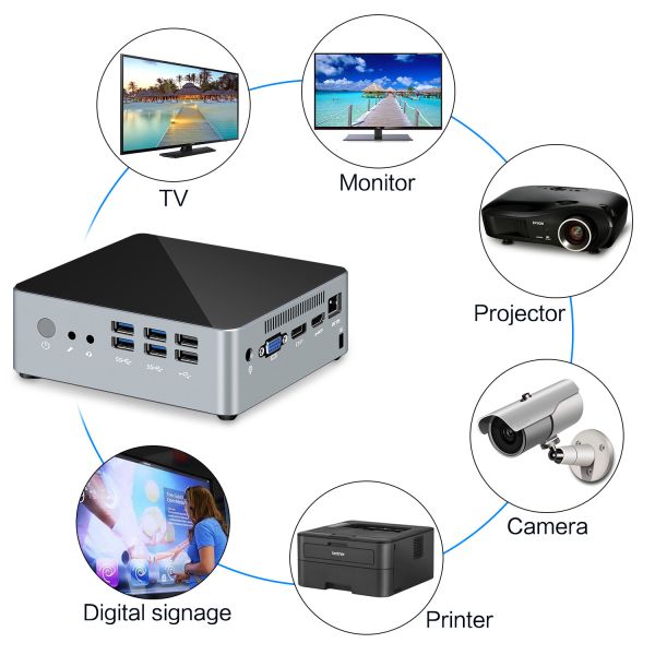 VESA Mount 4k Mini Pc , I7 Mini Computer For Projector / Digital Signage