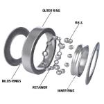 ISO9001 Deep Groove Ball Bearing With Extended Inner Ring For Bearing Parts