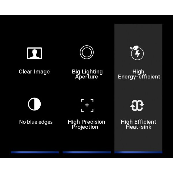 200W LED Ellipsoidal Spotlight 3200K-5600K CCT 90lm/W Efficiency
