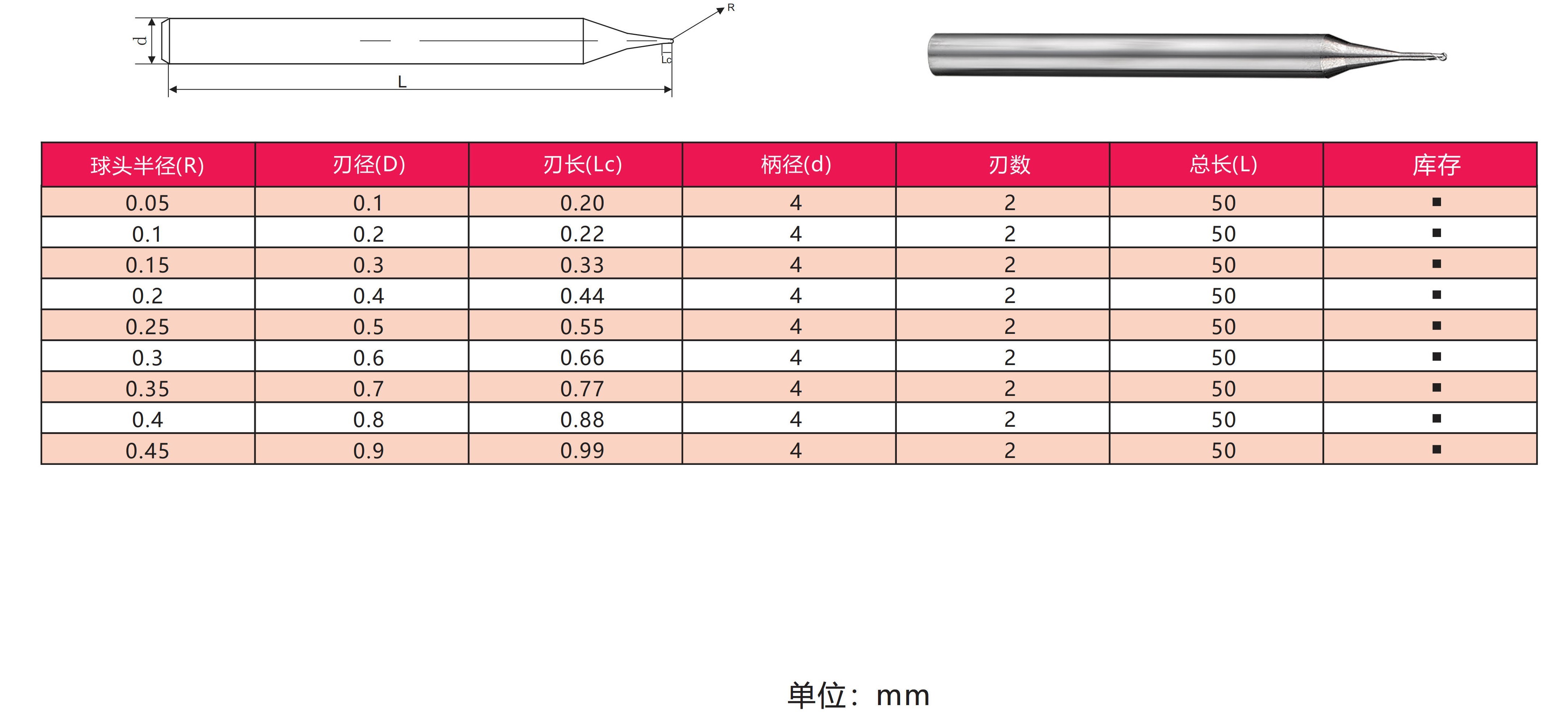 CNC Aluminium Milling Cutters Tungsten Carbide Ball End Milling Cutter