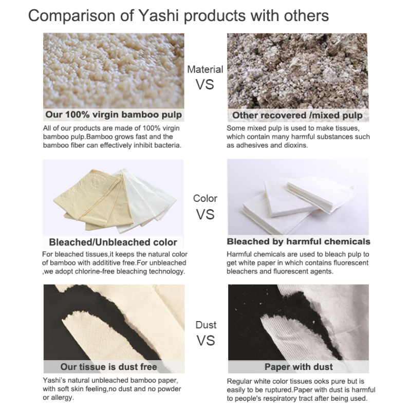 Chinese Manufacturers Custom Logo Unbleached Mini Pocket Tissue