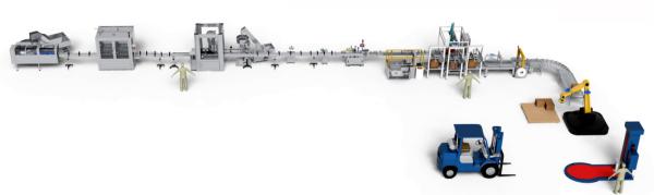50ml-1000ml Automatic Liquid Filling Production Line straight Line Distributiona
