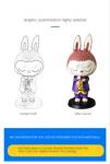 Plastic 3d Figural Popcorn Bucket Container Shaped Hero Captain Character Mug