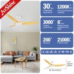 Enhance Your Baby Room with 360 Degree Rotary Ceiling Fan and Easy-to- Remote