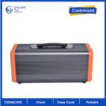 OEM ODM LiFePO4 lithium battery Ternary Portable Lithium Battery 32Ah 16.8V 500W