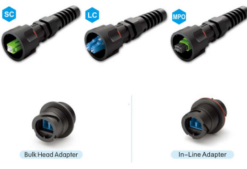 ODVA -Armoured IP-67  FTTA  Patch Cord