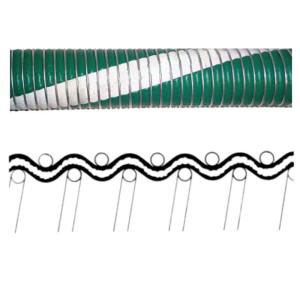 Wholesale Cryogenic Chemiflex Continental Composite Hose Pipe Customized from china suppliers
