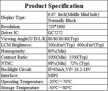 6.67 Inch IPS TFT PDA POS LCD Display Screen With 720x1600 Resolution