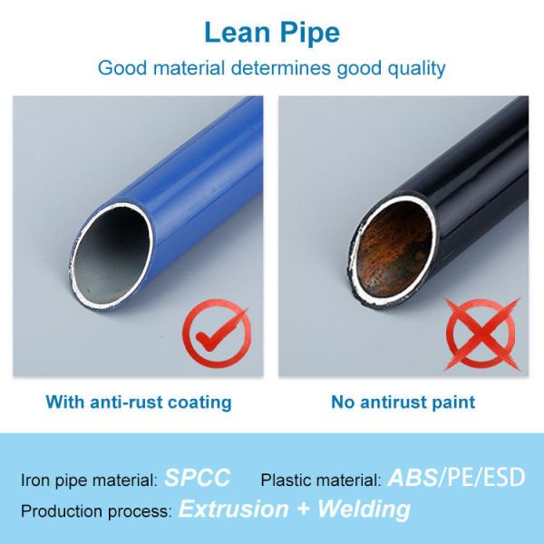 OD28mm Light Blue Coated PE Lean Pipe Composite Tube for Rack System Wall