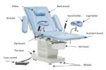 Electro Hydraulic System Bule Color Gynecology Operating Delivery Bed