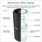 ETL Gray Hepa Car Air Purifier 106m3/h Negative Ion Air Cleaner
