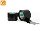 Factory Direct Laminated Aluminum Plastic Film Roll Packaging Black White Tape