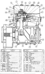 Wholesale 3S-0916 Ring 3S0916 Kit Piston Rings Engine 8R-4568 Cylinder Liner 8R4568 Piston from china suppliers