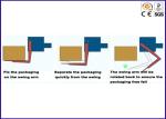 ISO 2248 Simulate Transportation Free Drop ISTA Packaging Testing Equipment