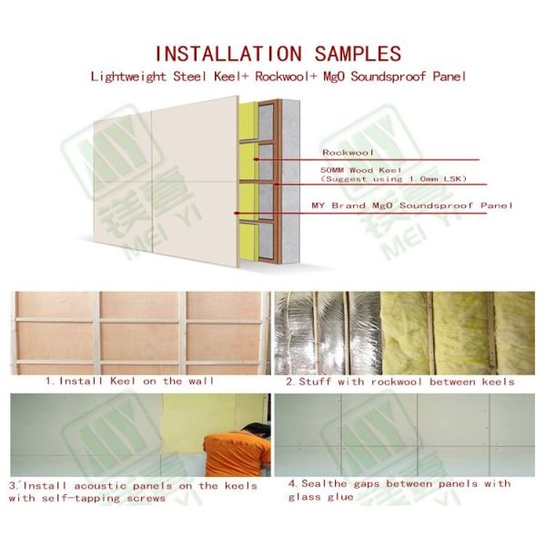 Expanded Perlite Sound Heat Insulation Magnesium Oxide Board