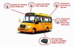 4CH SD Car WIFI Router HD Hidden MDVR for School BUS CCTV System