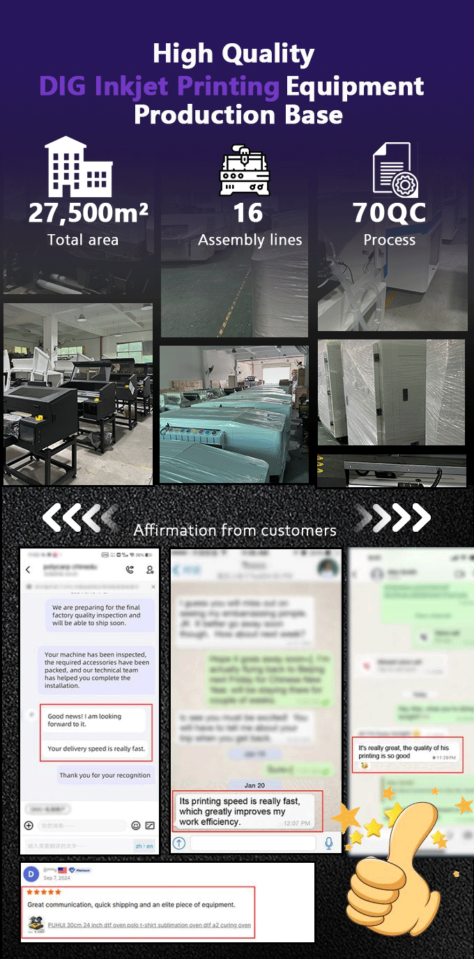 Eight Color Ultra Wide Packaging Printer Featuring Magnetic Levitation Linear Drive