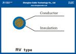 Flexible Wire Copper Conductor PVC Insulation For Building And House