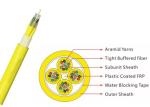 GJFJV Indoor single mode fiber Aerial 12 Core Fiber Optic Cable PVC/LSSZH Jacket