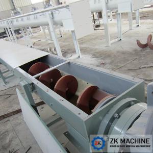 Wholesale Chemical Industry Shaft Less Screw Conveyor Machine Good Environmental Performance from china suppliers