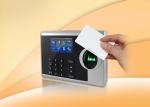 Office Fingerprint Time Attendance System With USB Port Support ID Card Reader