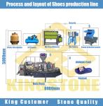 Kids' Sandals Making Machine Servo Motor Easy Operation