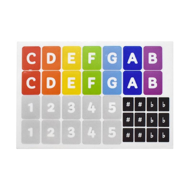 Reusable Removable Piano Keyboard Label Stickers Printable