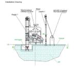 Modern Mini Compact Huller Destoner Polishing Rice Milling Machine In Thailand