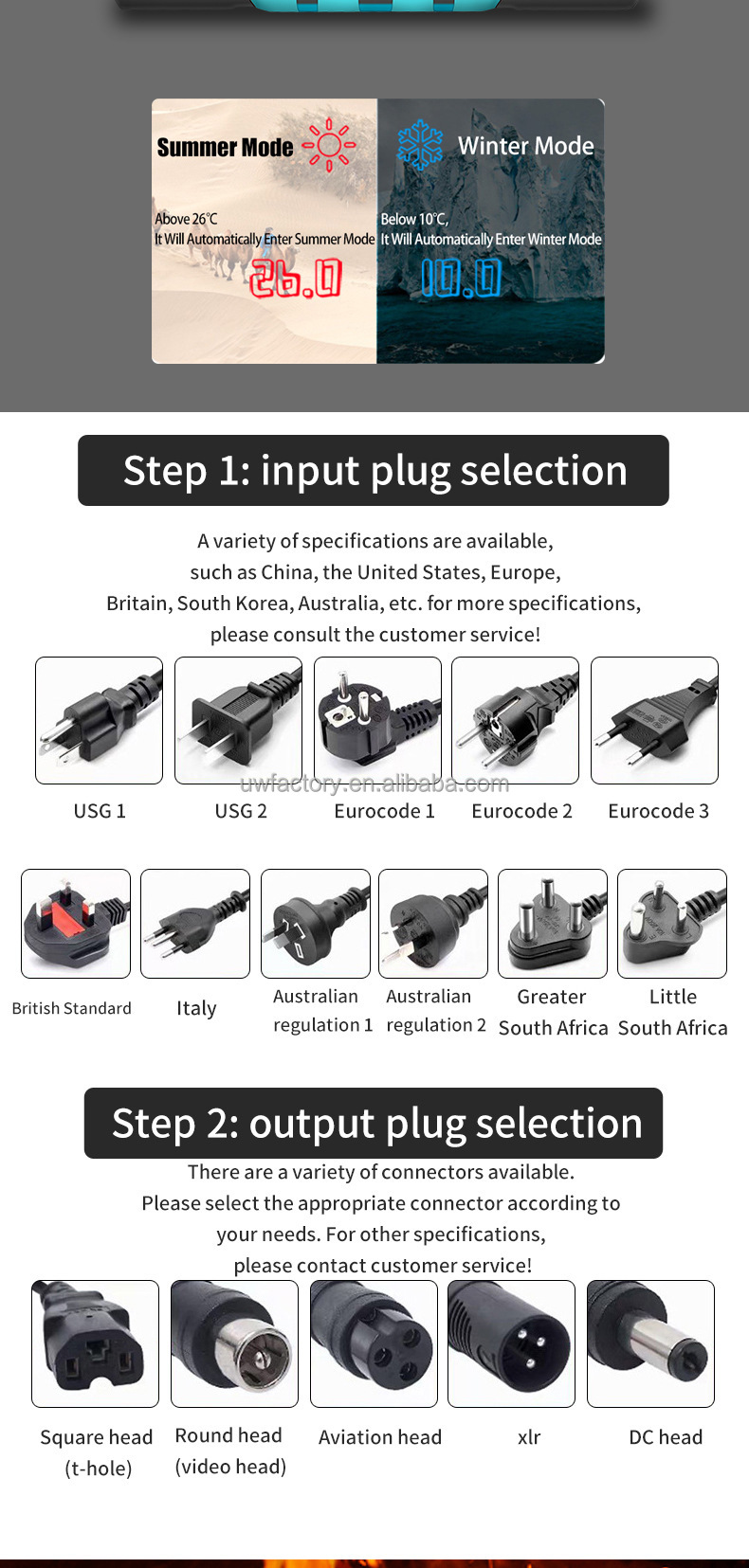 Private Mold 12V6A 7A 8A 10A 15A 20A Motorcycle Car Battery Charger Intelligent General Repair Type Lead Acid Battery Charger