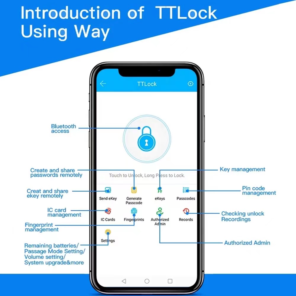 Waterproof Smart Door Lock Tuya TTlock Fingerprint Keyless IC Card Digital Door Lock