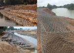 Pvc Pe Coated Galvanized 2x1x1 Gabion Wall Mesh