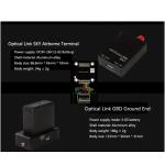 High-Performance UAV Fiber Optic Cables Single-Mode & Multi-Mode for Enhanced