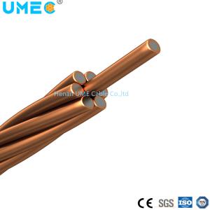 Wholesale Accepted OEM Copper Clad Steel Wire for Bare Electric Conductor 30% Conductivity CCS from china suppliers