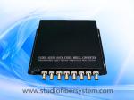OEM 8CH AHD video fiber converter for remote HD CCTV surveillance